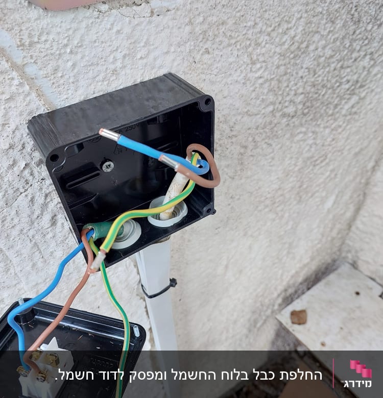 קופסת חיבורים פתוחה עם חוטי חשמל צבעוניים